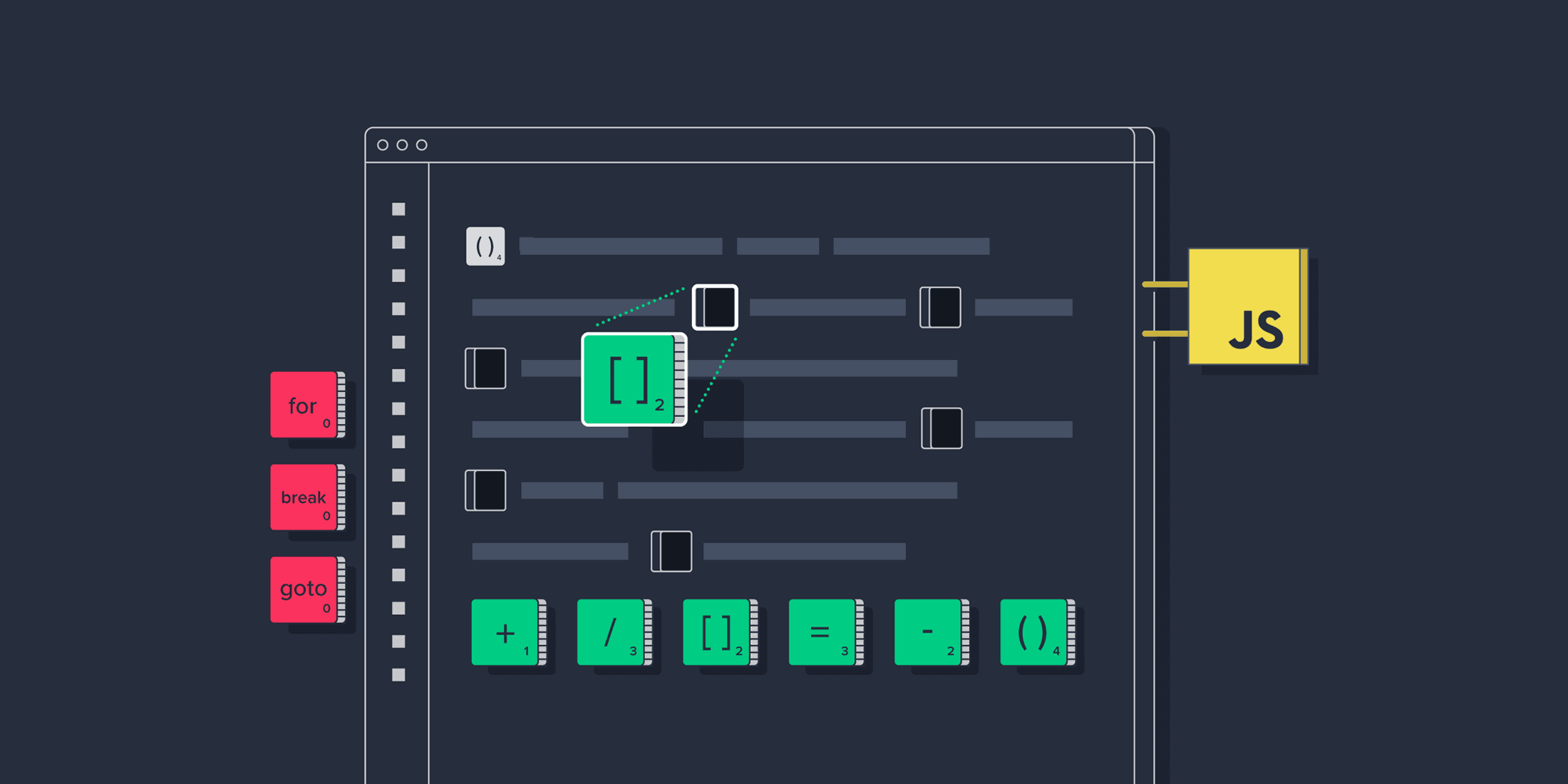 Most Common Mistakes in Javascript